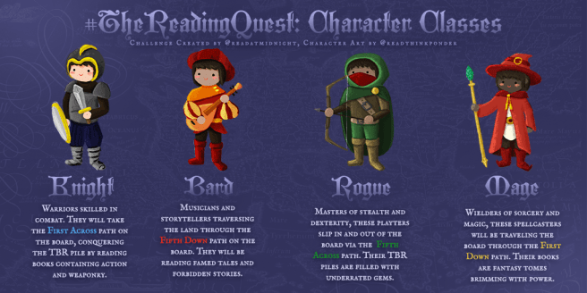 the-reading-quest-character-classes