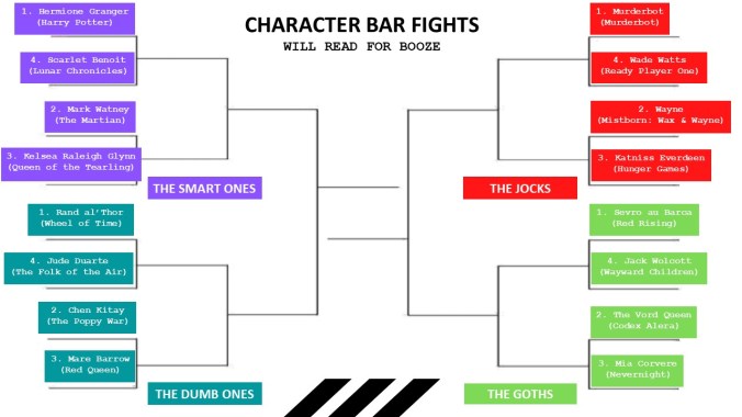 Bar Fight Bracket 2020 Wk 1